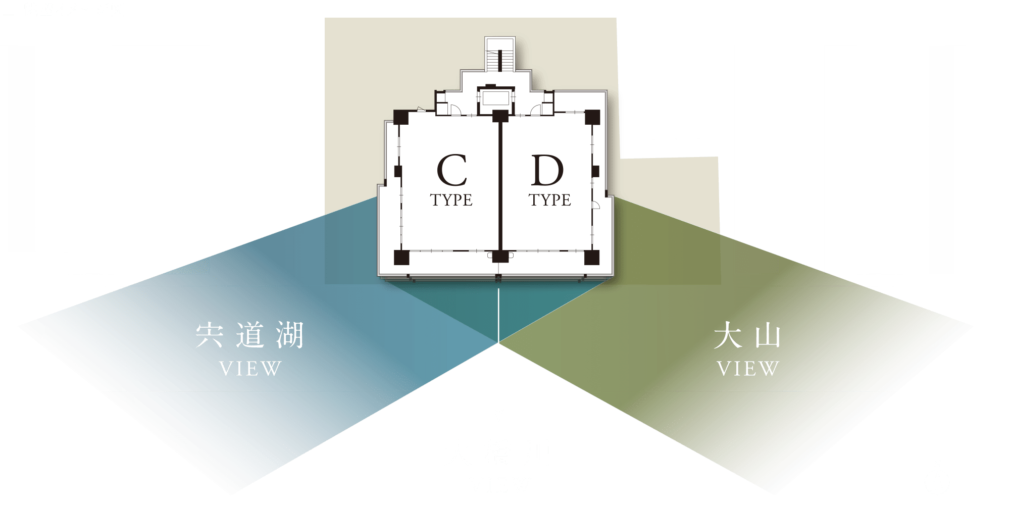 眺望イメージ図